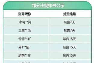 沈梓捷生涯封盖数超越莫科 上升至CBA历史第九位